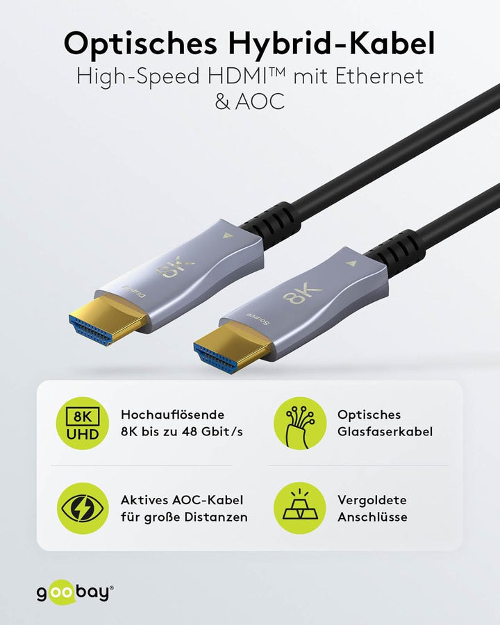 goobay 65561 HDMI Kabel 2.1 (AOC) 40 m / 8 K 60 Hz und 4 K 120 Hz Glasfaserkabel/Optisches HDMI Kabe