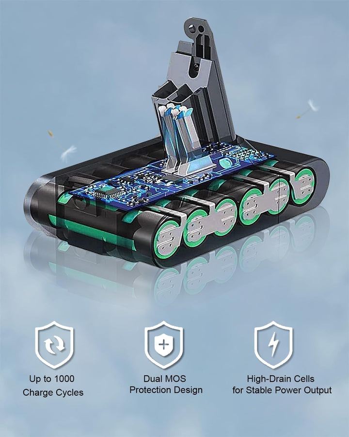 Waitley V6 Akku, 6000mAh Ersatzakku für Dyson V6 DC62 DC59 DC61 DC58 DC72 DC74 SV03 SV04 SV05 SV06 S