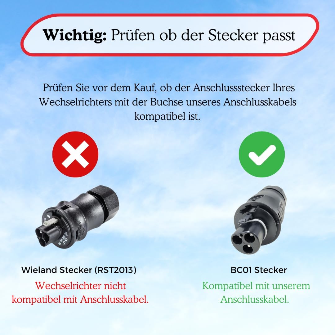 SolX Anschlussleitung - Betteri BC01 Buchse für 1-phasige Wechselrichter Made in Germany 2m, 2M
