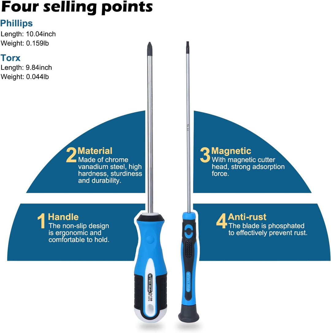 KLS für Dyson V6 V7 V8 V10 V11 Spezialwartungs- und Reinigungswerkzeug Demontagewerkzeug Schraubendr