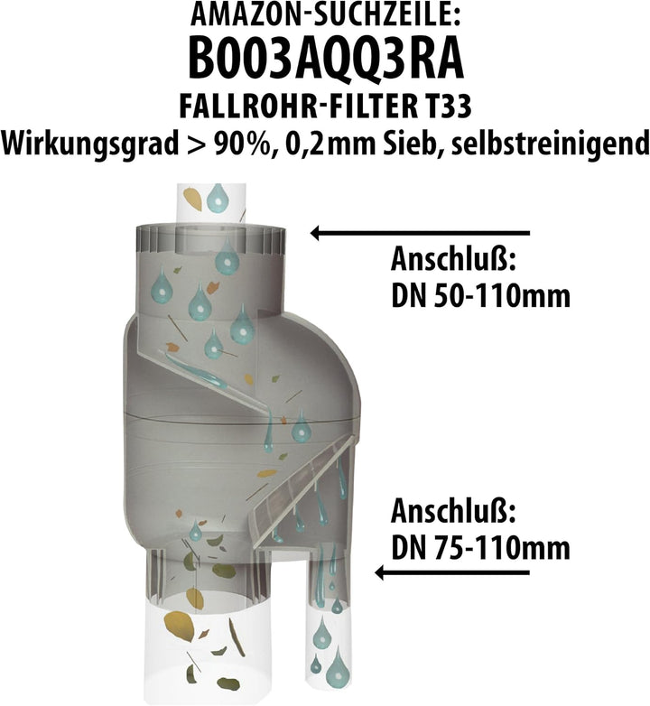 Regentonne Eichenfass, Regenfass 50l, Fass, Holz-Design AUCH ERHÄLTLICH IN 240L (B003EQT5OO), 120L (