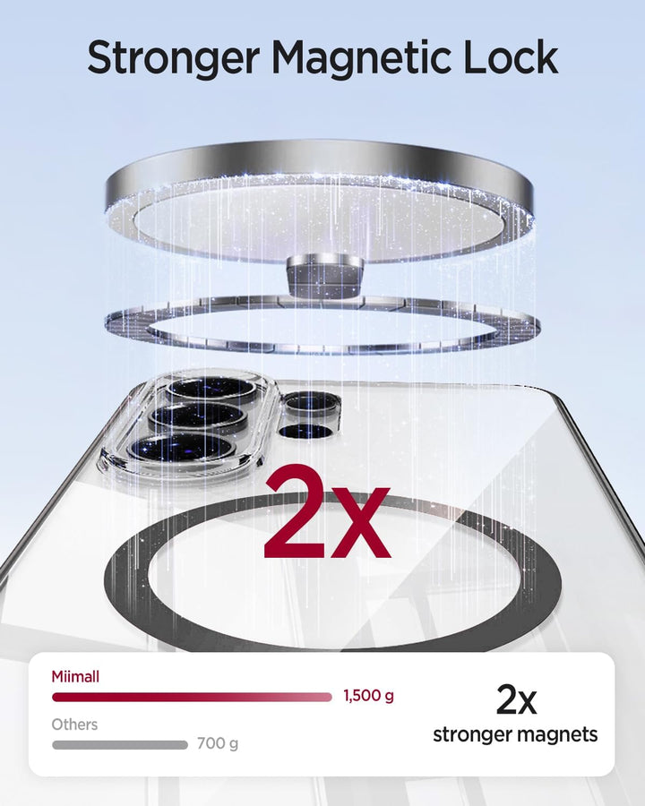 Miimall Ultradünn Handyhülle Kompatibel mit Samsung Galaxy S26 Ultra Hülle Transparent Mag Safe, PC+