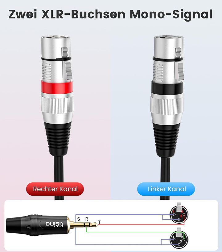 TISINO Dual XLR Buchse auf 3,5 mm Stereo-Mikrofonkabel, unsymmetrische Doppel XLR auf 3,5 mm Aux Min