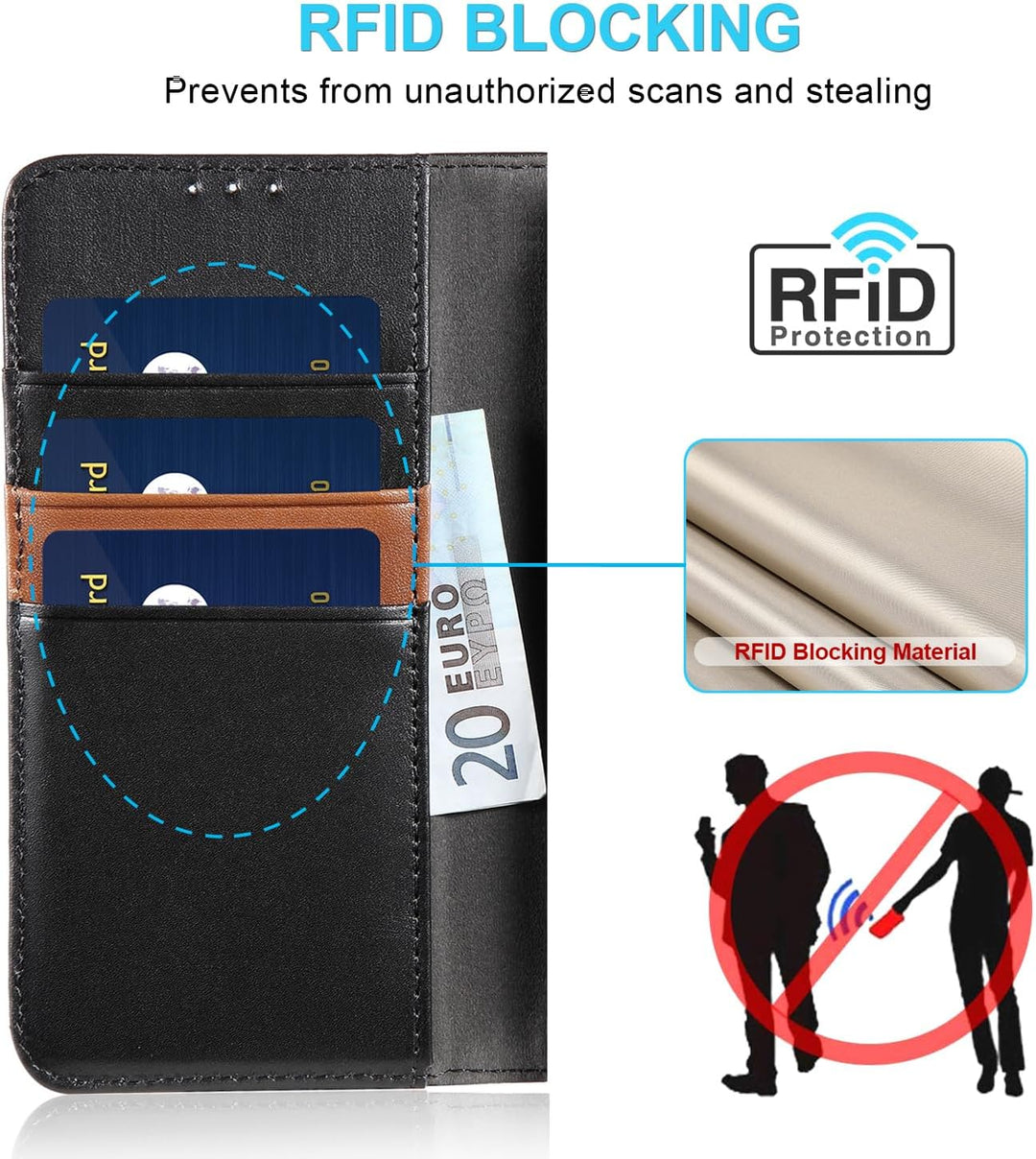 LENSUN Echtleder Hülle für Samsung Galaxy S26, Handyhülle [Echtes Leder][Kartenfach][RFID Schutz Bri