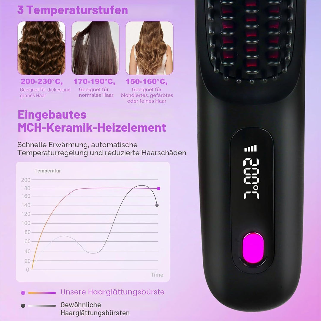 Kabellose Glättbürste, 160-200℃ Glättbürste Kabellose mit LED-Anzeige Und 3 Temperatureinstellung, M