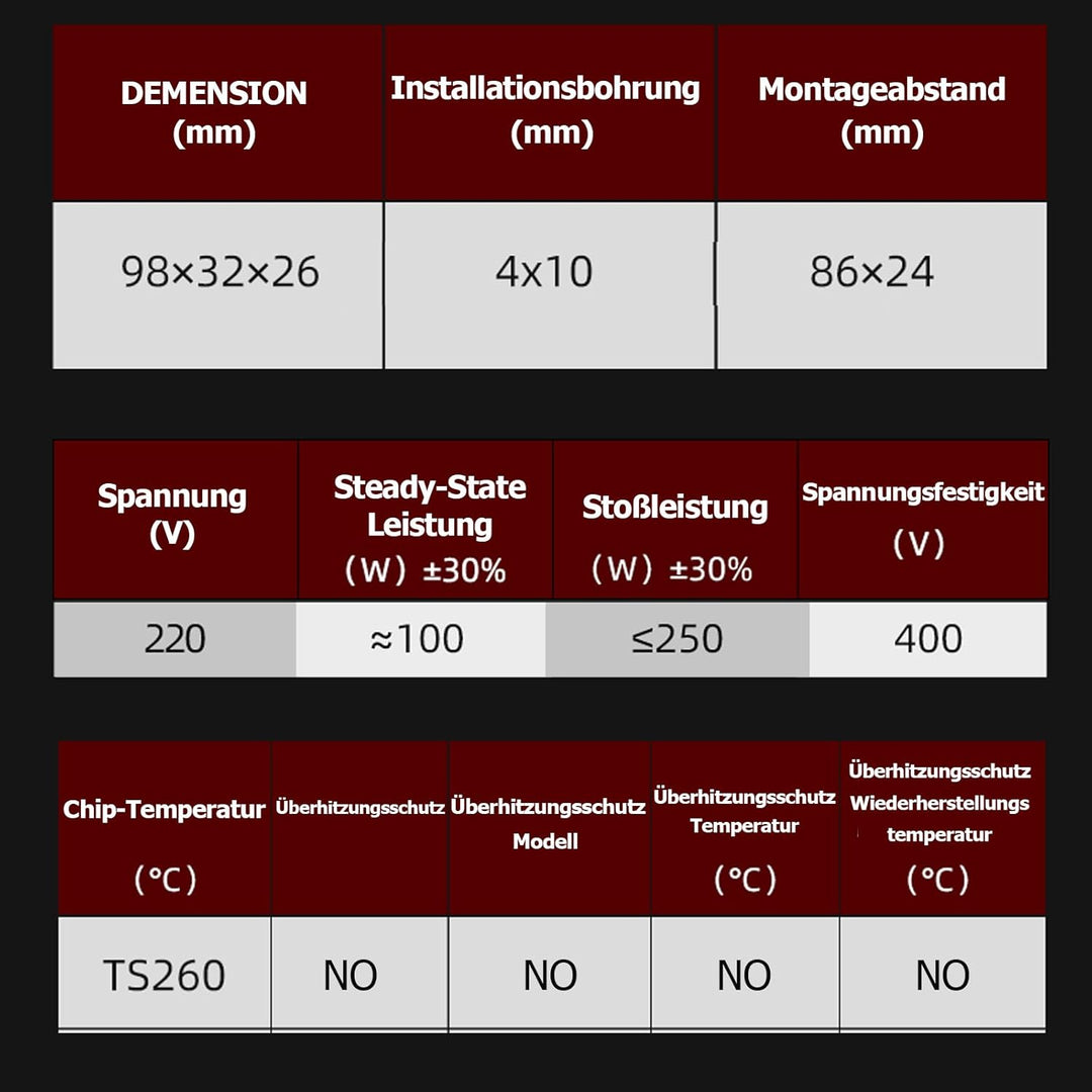 PTC-Heizelement 220V 100W PTC-Keramik-Luftheizgerät, PTC-Heizung, Elektrisch isolierte Keramik-Therm