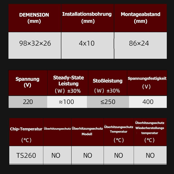 PTC-Heizelement 220V 100W PTC-Keramik-Luftheizgerät, PTC-Heizung, Elektrisch isolierte Keramik-Therm