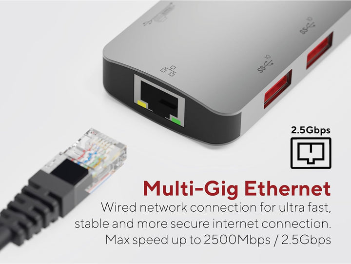 LINQ Connects Pro Multiport Hub 8in1 USB-C (8K Video/Audio 7.1 Surround) USB-C, HDMI, Ethernet, SD u