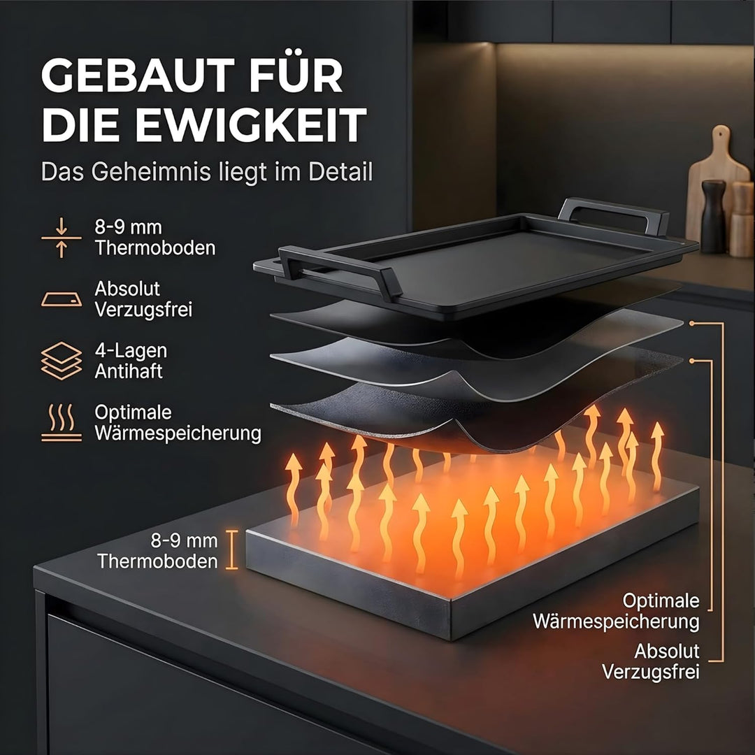 Lieblingspfanne Teppanyaki Grillplatte 41x24 cm I mit Seitengriffen I glatte antihaftbeschichtete Pl