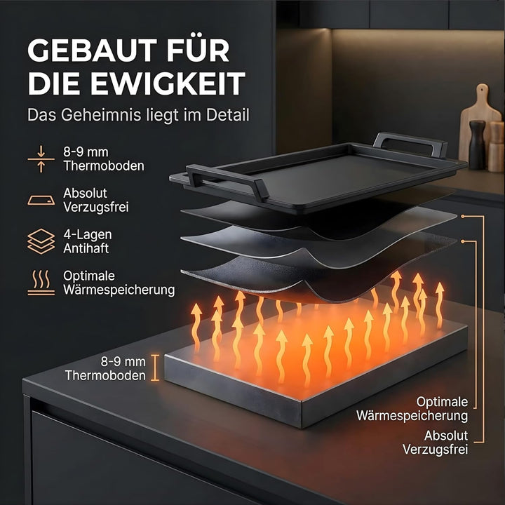 Lieblingspfanne Teppanyaki Grillplatte 41x24 cm I mit Seitengriffen I glatte antihaftbeschichtete Pl