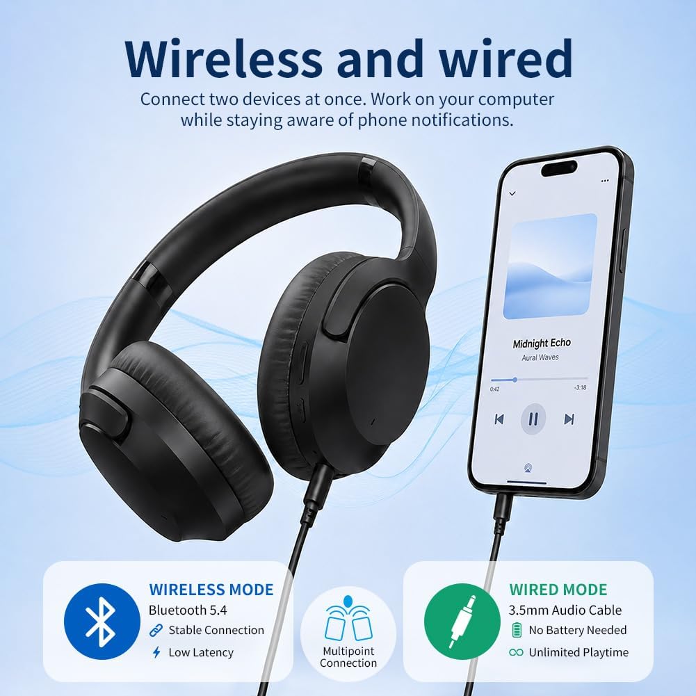 Kopfhörer Kabellos Bluetooth Over Ear, Active Noise Cancelling Kopfhörer, Bluetooth 5.4, Hi-Res Soun