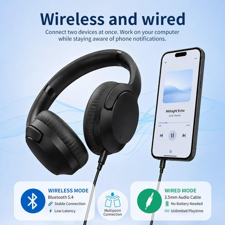 Kopfhörer Kabellos Bluetooth Over Ear, Active Noise Cancelling Kopfhörer, Bluetooth 5.4, Hi-Res Soun