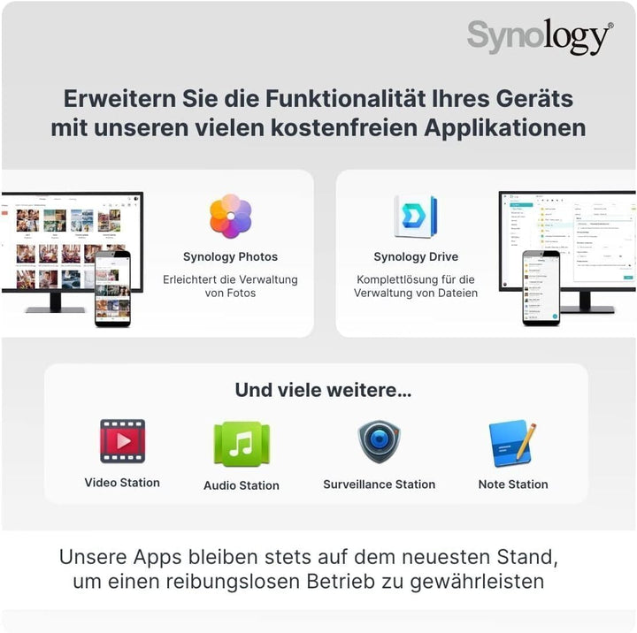 Synology DS923+ 4-Bay Diskstation NAS (AMD Ryzen™ 4 Threads R1600 Dual-Core 4GB Ram 2xRJ-45 1GbE LAN