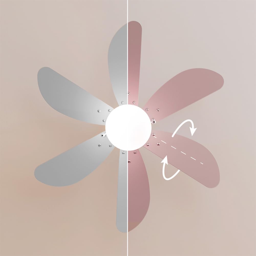 Cecotec Deckenventilator EnergySilence Aero 3600 Vision Purple, 92 cm Violett, Violett