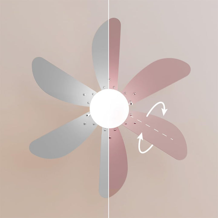 Cecotec Deckenventilator EnergySilence Aero 3600 Vision Purple, 92 cm Violett, Violett