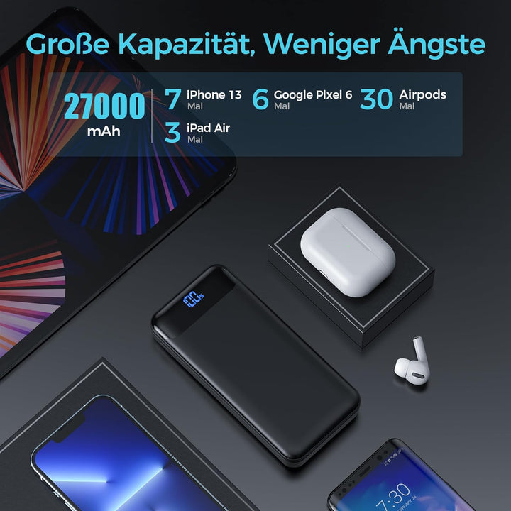 Enerwow Power Bank 27000mAh,USB C Powerbank 22.5W,PD3.0 Schnellladefunktion Externe Handyakkus,Kompa