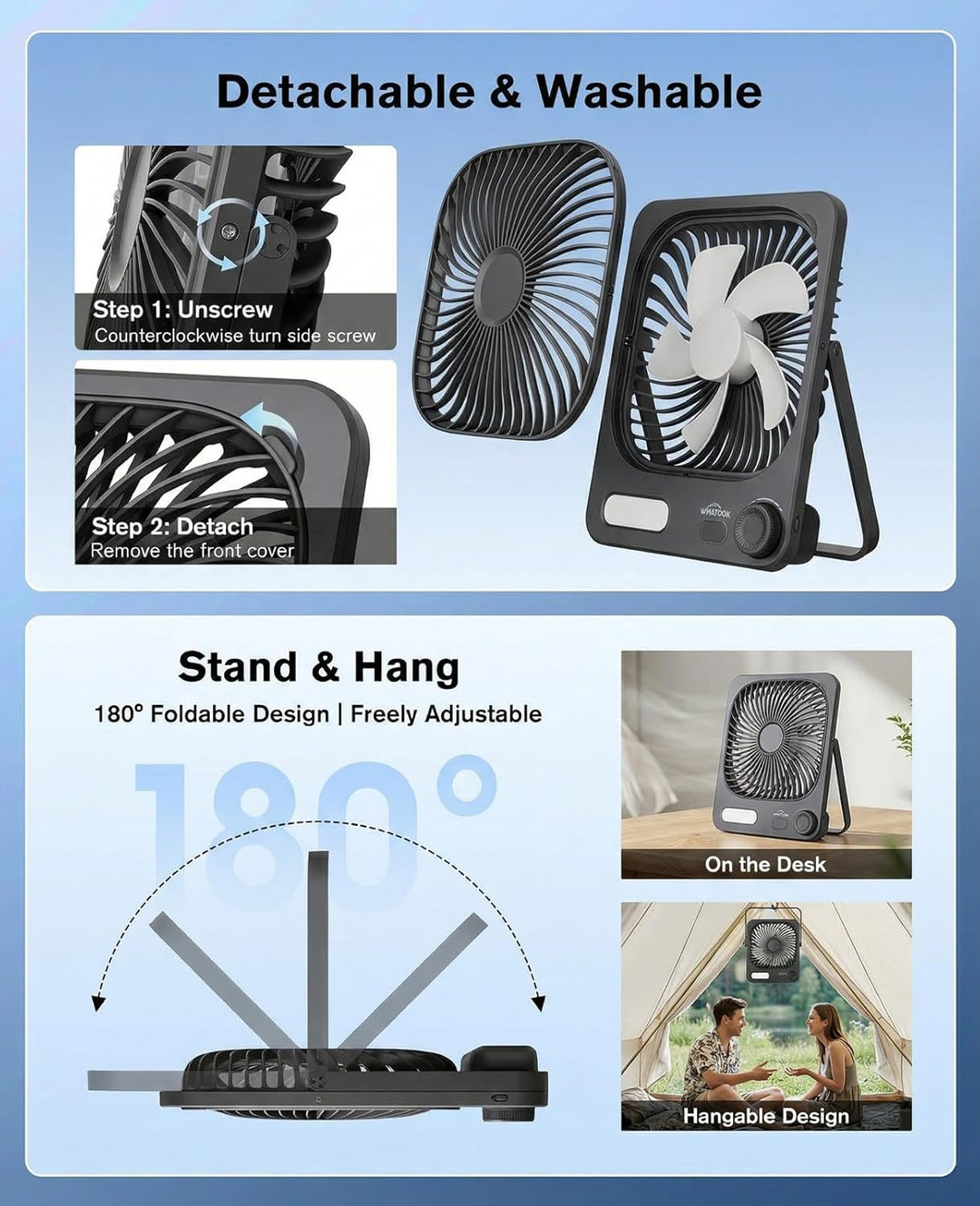 Akku Ventilator: 10000mAh 40H Tischventilator Leise mit 100 Stufen, 15s Auto-Aus LED Display, Reinig