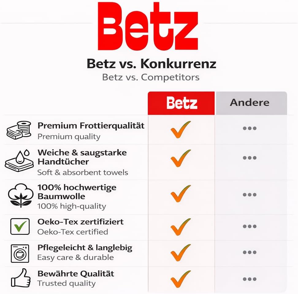 Betz 4-TLG. Handtuch-Set Premium 100% Baumwolle 2 Duschtücher 2 Handtücher Farbe rot, Rot
