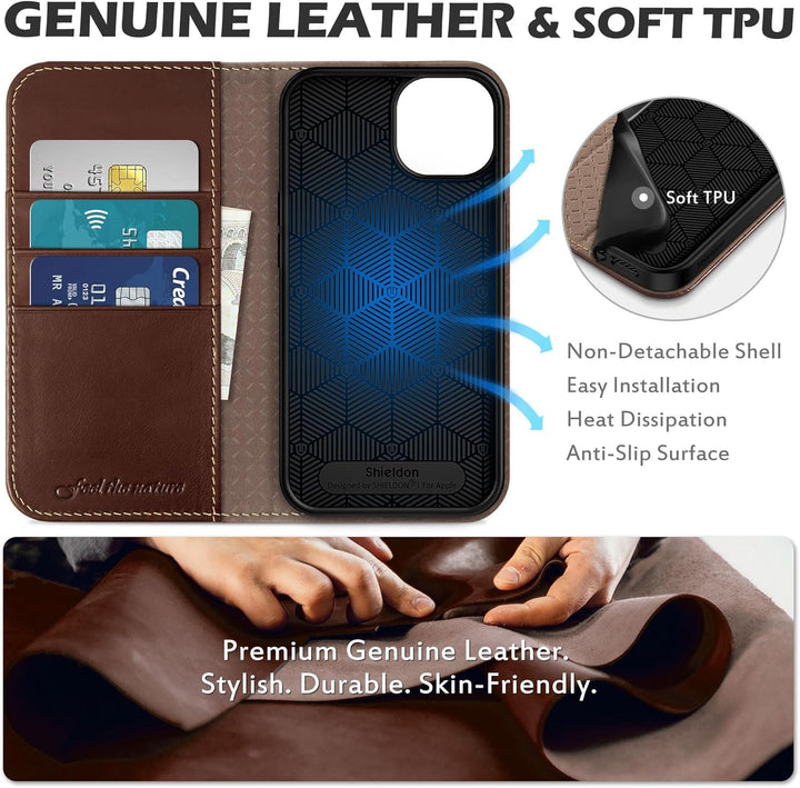 SHIELDON Hülle für iPhone 13 5G Schutzhülle [Echtleder] [RFID-Sperre] [Lifetime Garantie] [Kartenfac