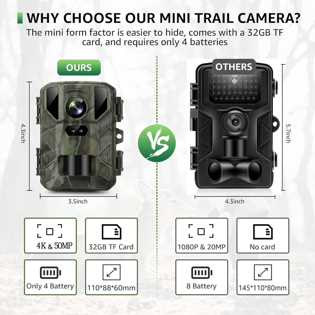 VanBangTec Mini Wildkamera 4K 50MP, Wildtierkamera mit Nachtsicht Bewegungsmelder 850 IR LEDs, 0,2s