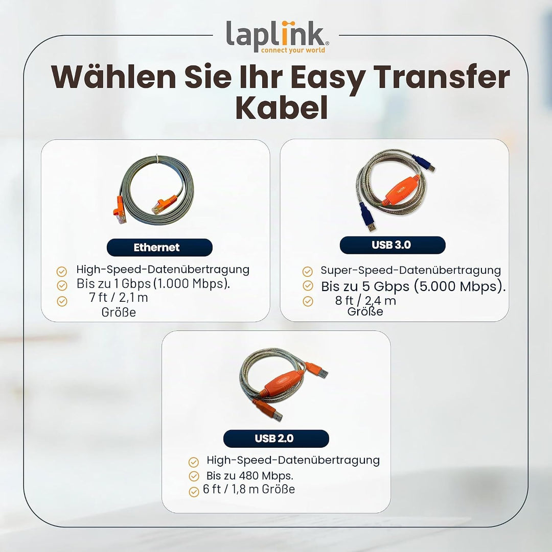 LAPLINK Easy Transfer Ethernet High Speed Kabel & PCmover – 1 Gbps Ethernet Transferkabel inkl. Soft