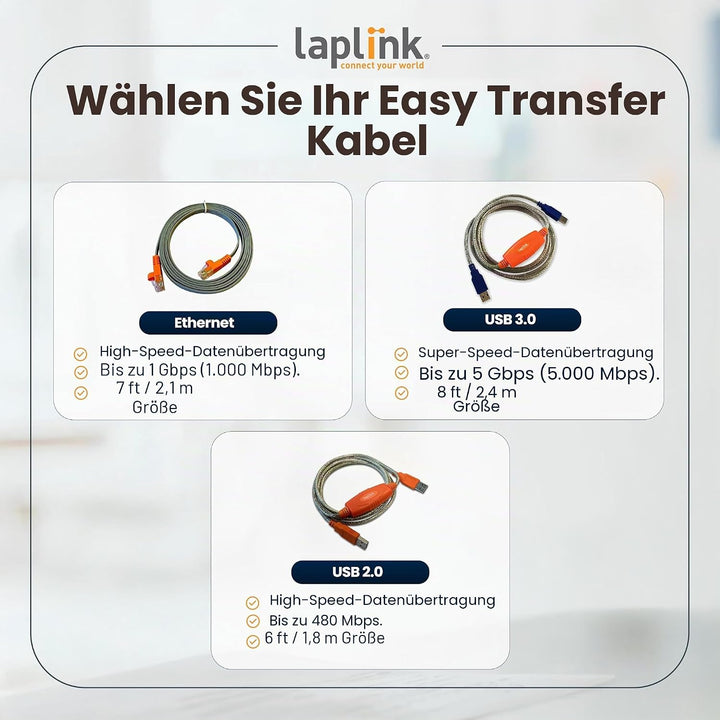 LAPLINK Easy Transfer Ethernet High Speed Kabel & PCmover – 1 Gbps Ethernet Transferkabel inkl. Soft
