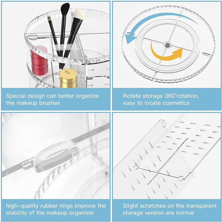 Withosent Make Up Organizer, 360° Drehbar Schminktisch Kosmetik Aufbewahrung, Skincare Beauty Schmin