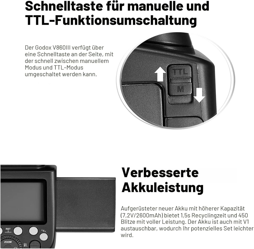 Godox TT685II-S TT685II S Kamera Blitzgerät für Sony, 2,4 G Wireless HSS GN60 Blitzgerät Kompatibel