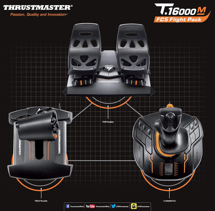 Thrustmaster T16000M FCS Flight Pack - Joystick, Throttle und Rudder Pedals für PC
