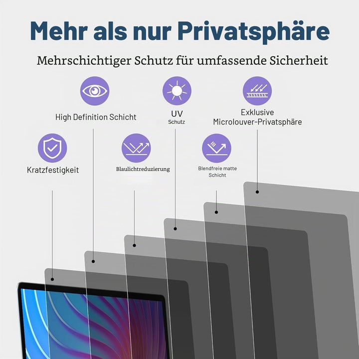 SenseAGE Magnetischer Blickschutzfilter für MacBook Air 13,3 Zoll (2018-2021), Anti-Spy & Anti-Blaul