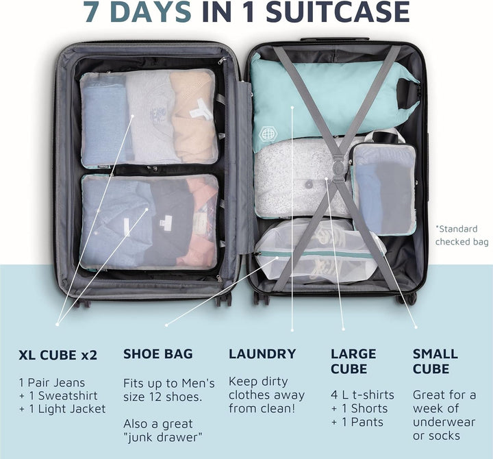 Grosses Packwürfel-Set mit durchsichtigem Netz, Kompressions-Verpackungswürfel, Reise-Organizer (sta