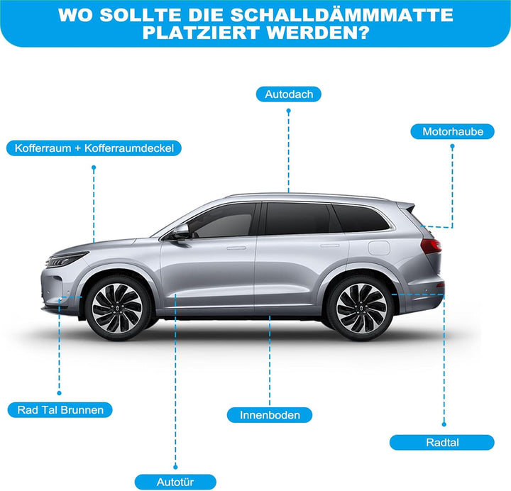 Dämmstoff Rolle 5mm, Selbstklebende Aluminium Isolierung mit Gummi-Beschichtung, Wärmedämmung Schall
