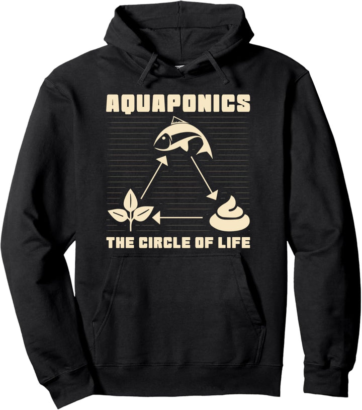 Aquaponics The Circle Of Life Hydrokulturbekleidung Pullover Hoodie