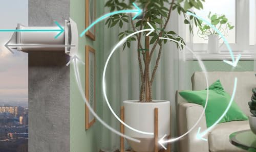 Dezentrale Wohnraumlüftung mit Smart Funktion Dalap HERO