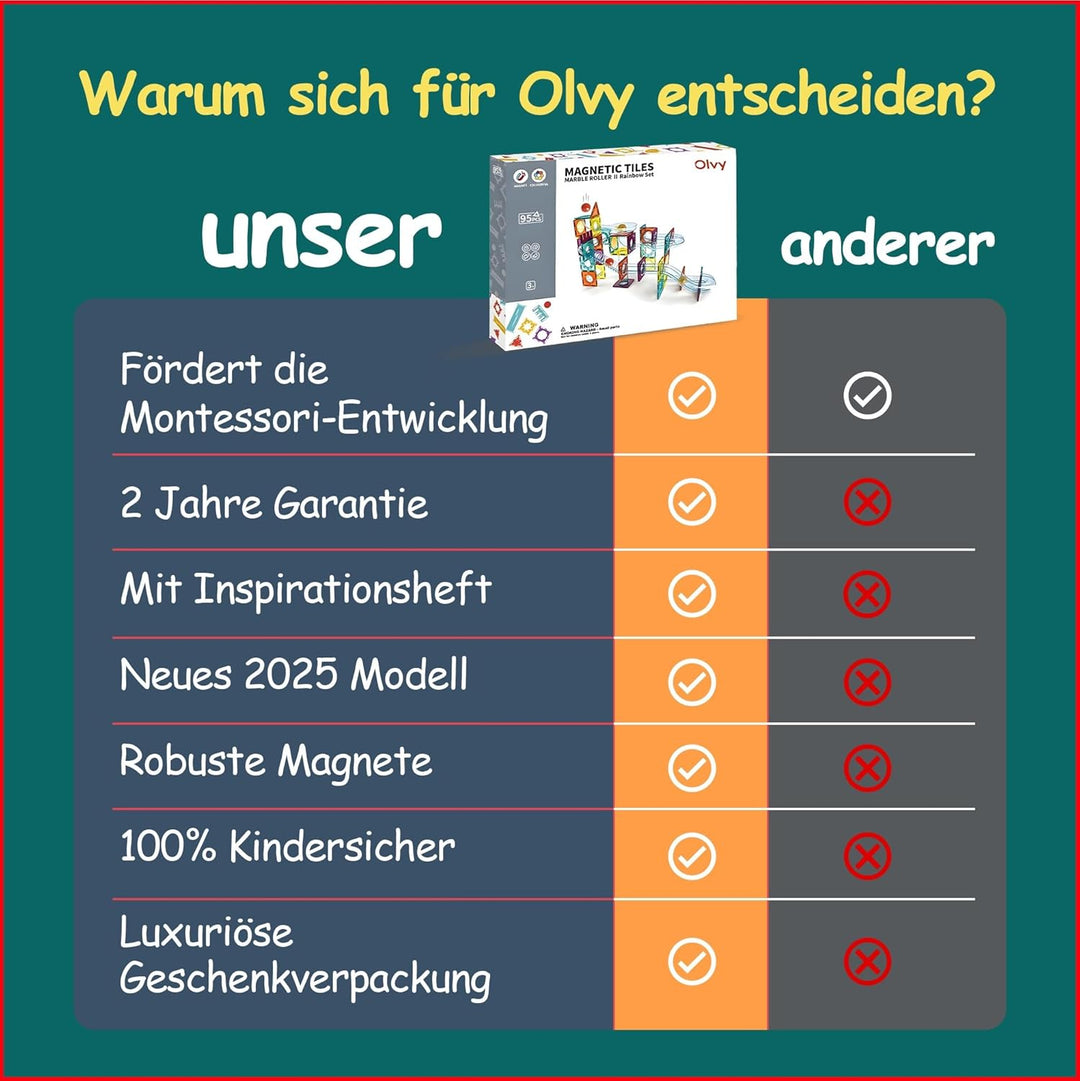 Olvy Magnetische Bausteine Montessori Spielzeug - 100 Magnetic Tiles Kinder - Murmelbahn Magnetische