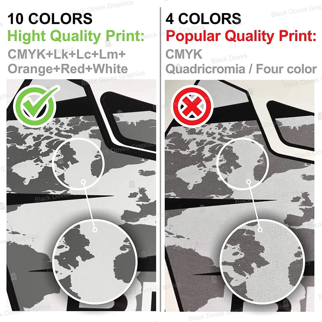 Tankpad Aufkleber Harz, kompatibel mit R 1250 GS Adventure 2021 Tankpad