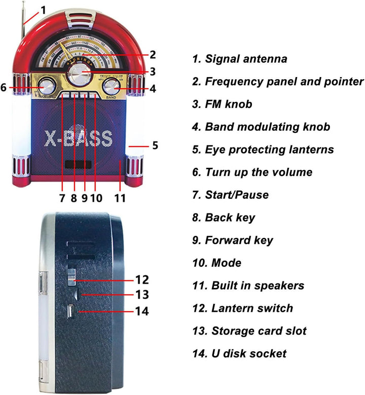 AM FM Vintage-Radio, Tragbares Retro-Kurzwellenradio mit Bluetooth-Lautsprecher, Wiederaufladbare Re