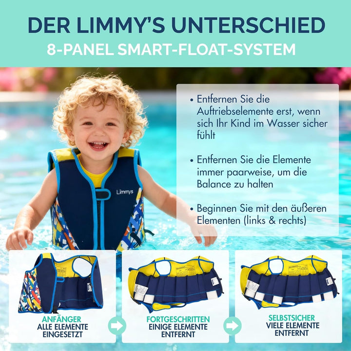 Limmys Schwimmweste für Kinder – Schwimmhilfe mit verstellbarem Auftrieb, Testsieger bei Vergleich.d