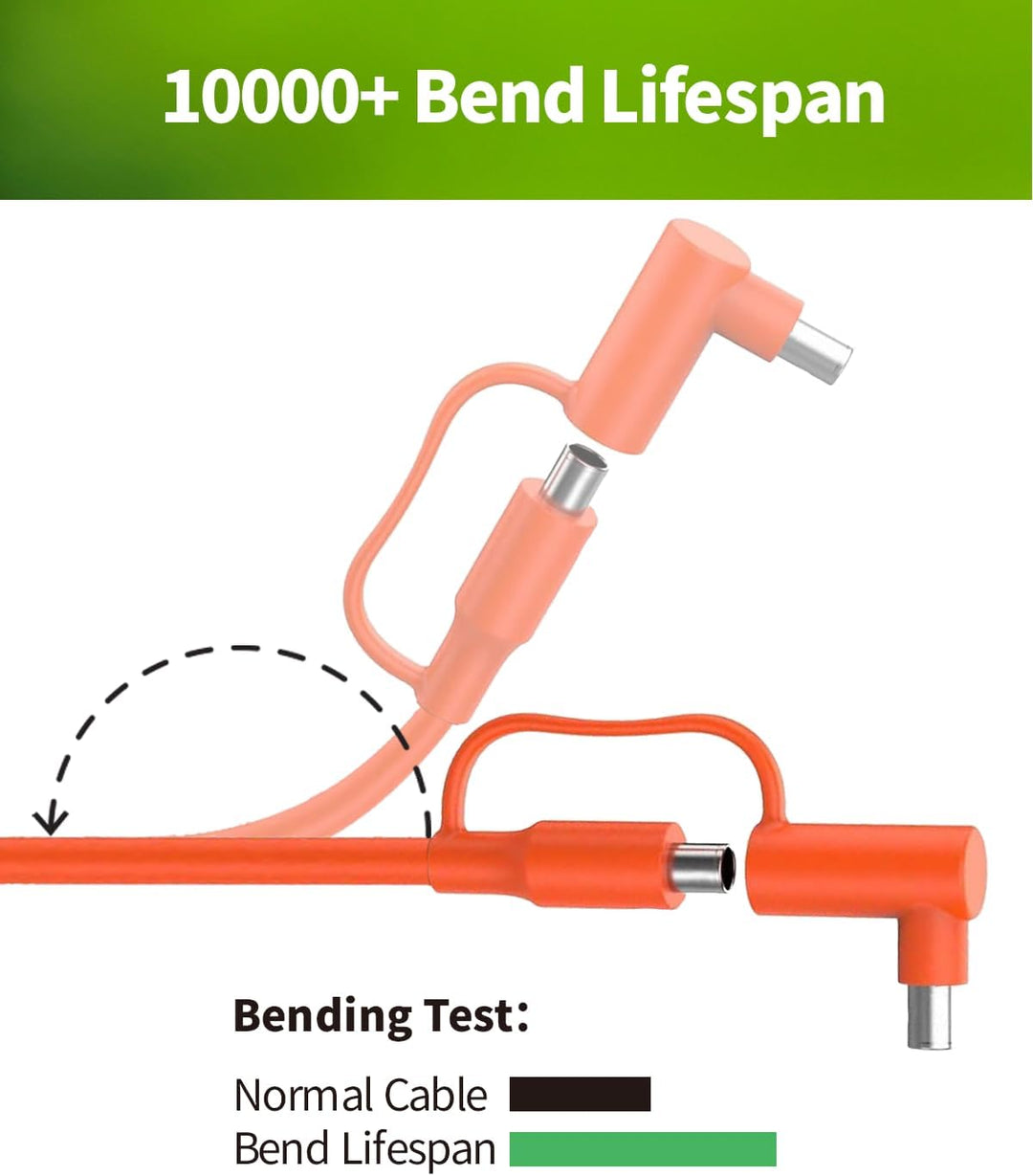 Lonnky 12V-24V Auto-Ladegerät DC7909/DC8020 Zigarettenanzünder-Ladekabel, kompatibel mit BLUETTI EB3