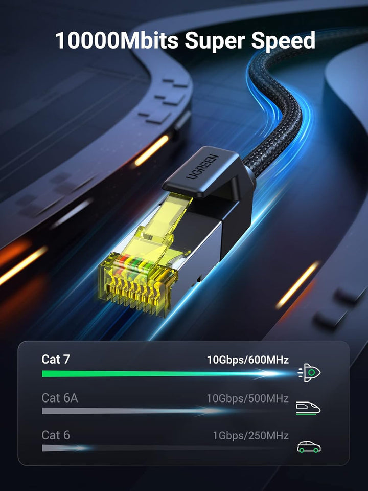 UGREEN CAT 7 Lan Kabel 10000Mbits Netzwerkkabel Ethernet Kabel Gigabit RJ45 POE Internet Kabel kompa