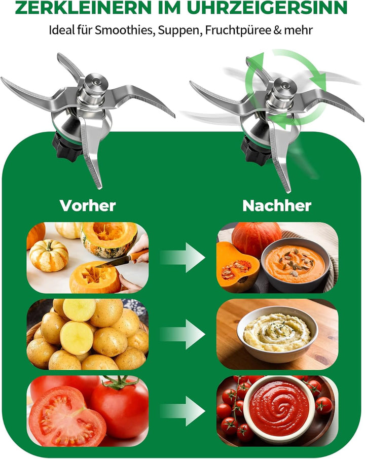 Messer für Vorwerk Thermomix TM5, TM6 und TM7 – Edelstahl Mixmesser & Teigmesser mit Dichtring, pass