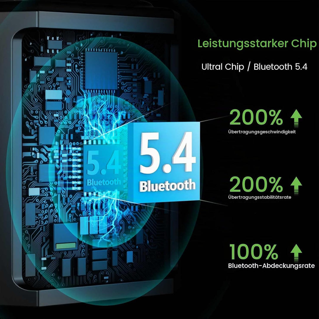 MaedHawk Bypass 2.0 Motorrad CarPlay Aktivierungsadapter – Bluetooth 5.4 Headset Bypass mit 45W USB-