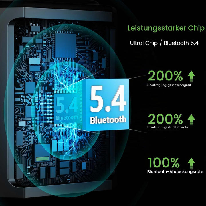 MaedHawk Bypass 2.0 Motorrad CarPlay Aktivierungsadapter – Bluetooth 5.4 Headset Bypass mit 45W USB-