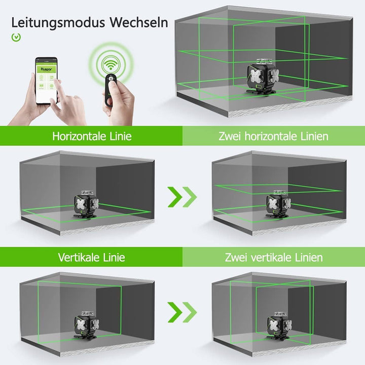Huepar 16 Linien Selbstnivellierender Laser Level 4x360° Kreuzlinienlaser mit Empfänger - LCD-Bildsc