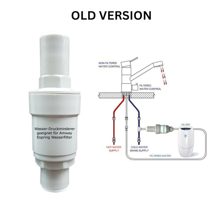 Anschluss-Set geeignet für Amway eSpring Wasserfilter zum beliebigen DREI Wege Wasserhahn inkl. Absp