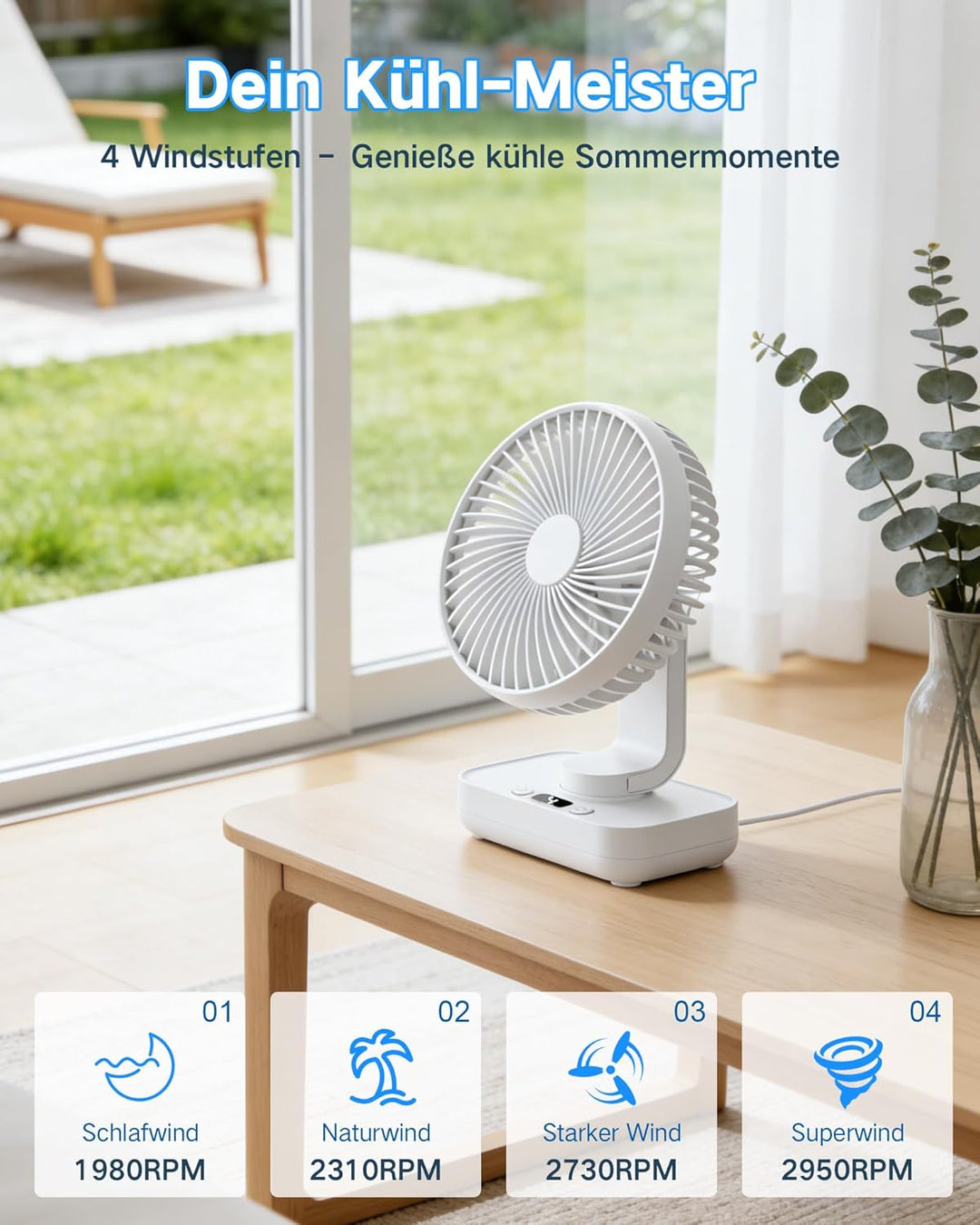 Tischventilator Automatisch Oszillierend, Leise 30 dB, Sanfter Luftstrom, 4500mAh Akku, USB-C, LED D