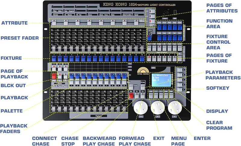 DMX Controller, 1024 DMX Console für Discolicht Bühnenbeleuchtung, DMX 512 DJ Disco Controller Ausrü