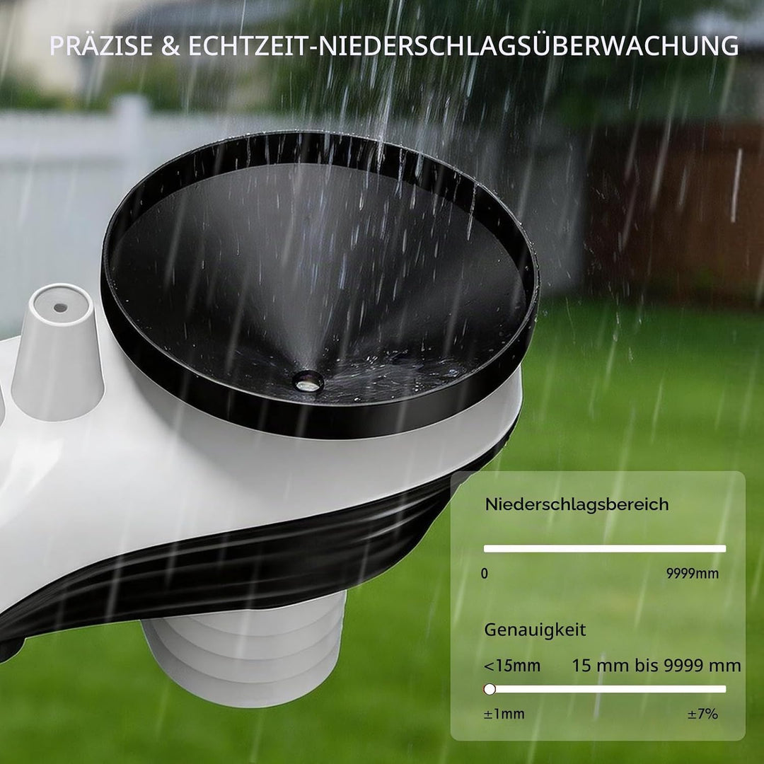 12-in-1 Wetterstation Funk mit Aussensensor, Windmesser, Regenmesser, Barometer, Innen-/Aussentemper