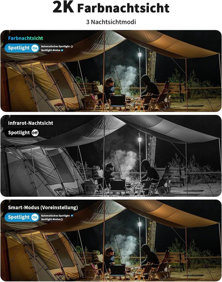 SEHMUA 3G/4G LTE Überwachungskamera Aussen mit SIM Karte, Solar IP Kamera ohne WLAN mit präziser Per