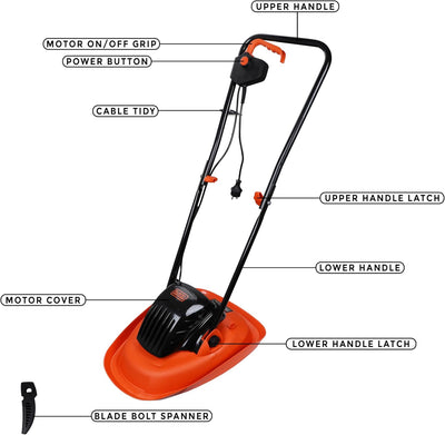 Black & Decker - CortacÚsped Aerostsstico 1.200W 30cm,